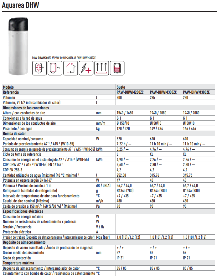 www.climaprecio.es//img/cms/Panasonic/Aerotermia/AQUAREA%20DHW/Suelo_Descripcion.png