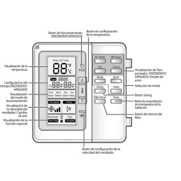 Control Samsung MWR-WH00