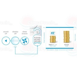 Midea Vertu Plus 3x1 M3OF-21HFN8-Q + 9 + 9 + 9