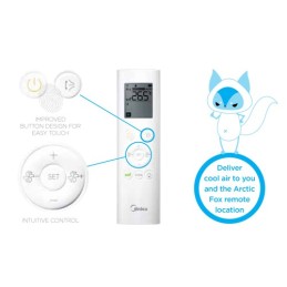 Midea Mission 53