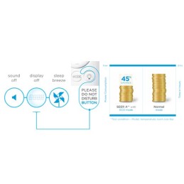 Midea Mission 53