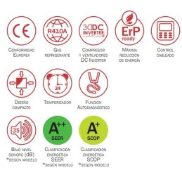 Giatsu GIA-D-024HB6 Conducto Serie HB6