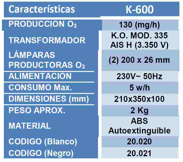 Ficha técnica EFIZONE K-600