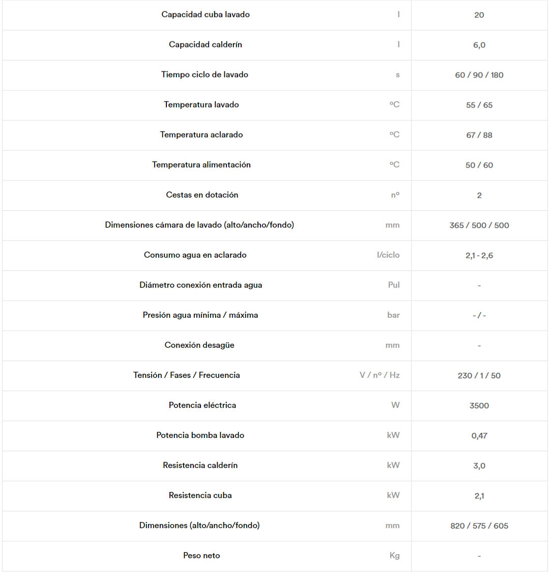 Ficha técnica Elettrobar FAST 60M