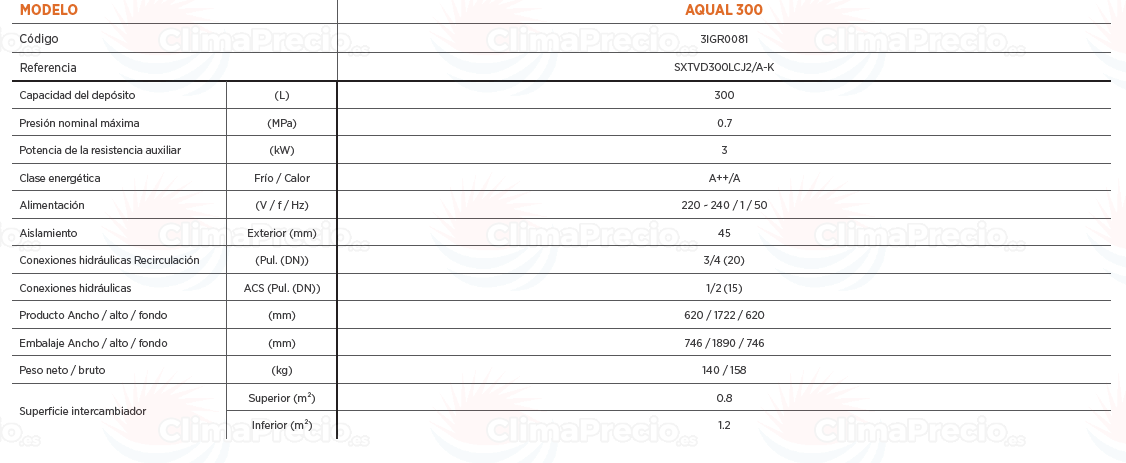 Ficha técnica depósito agua (ACS) GREE AQUAL 300