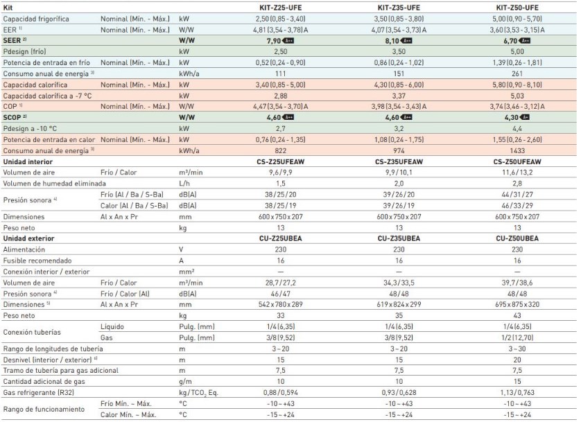Screenshot 1 3