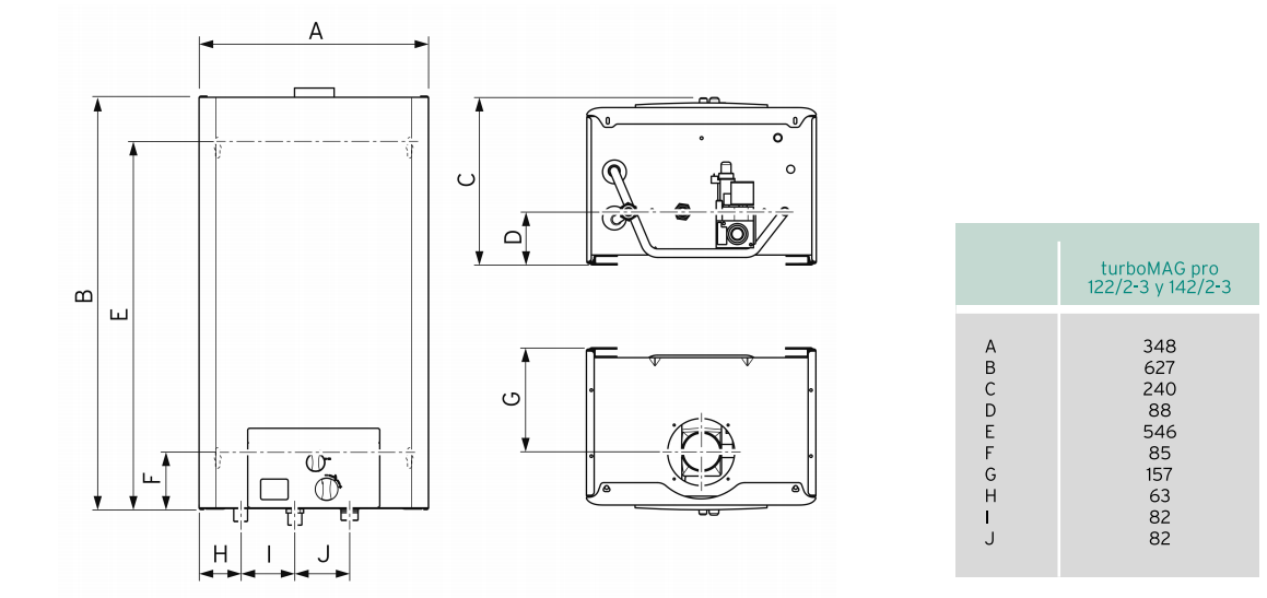 Dimensiones Vaillant turboMAG PRO